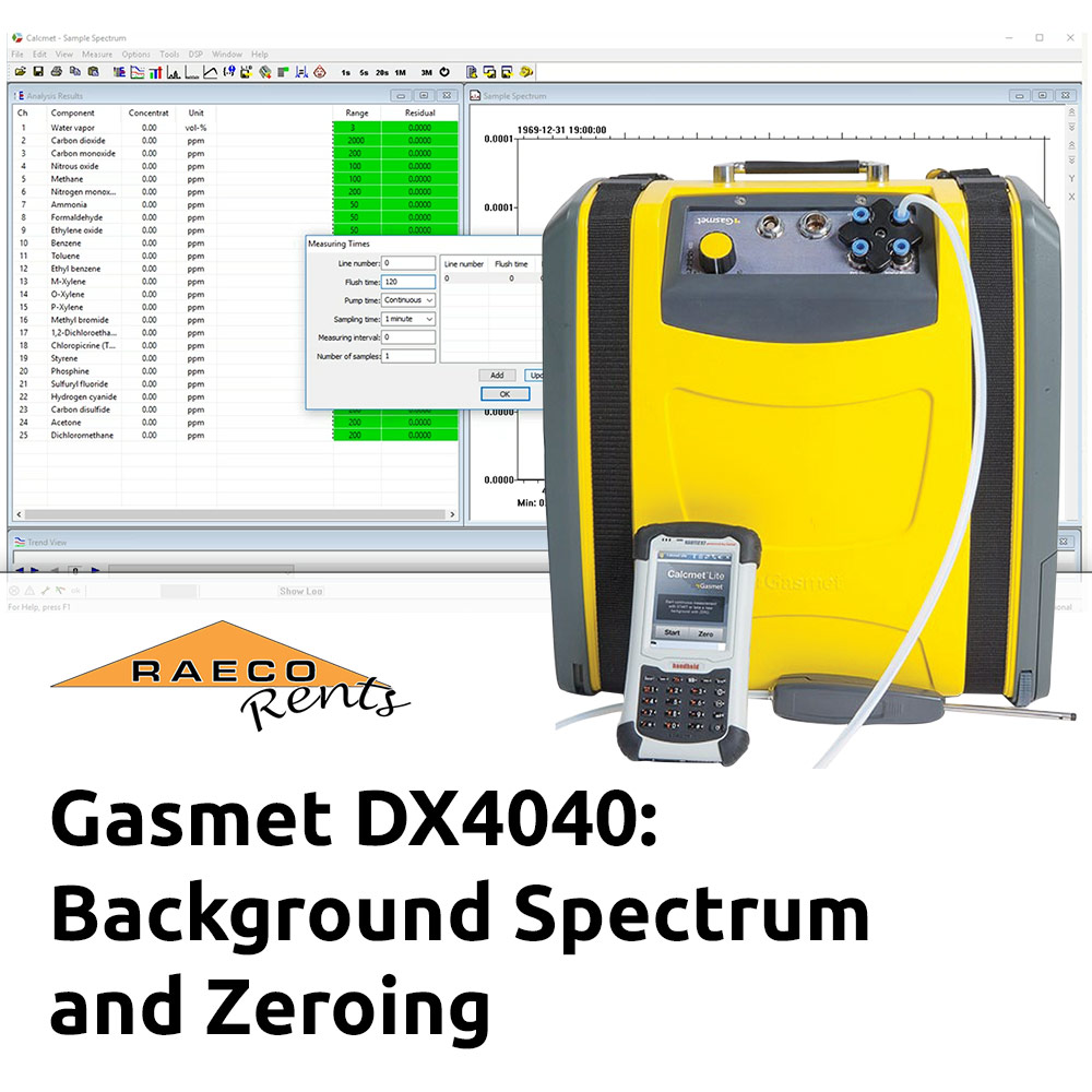 Demonstration: Setting Background Spectrum and Zeroing Gasmet DX4040